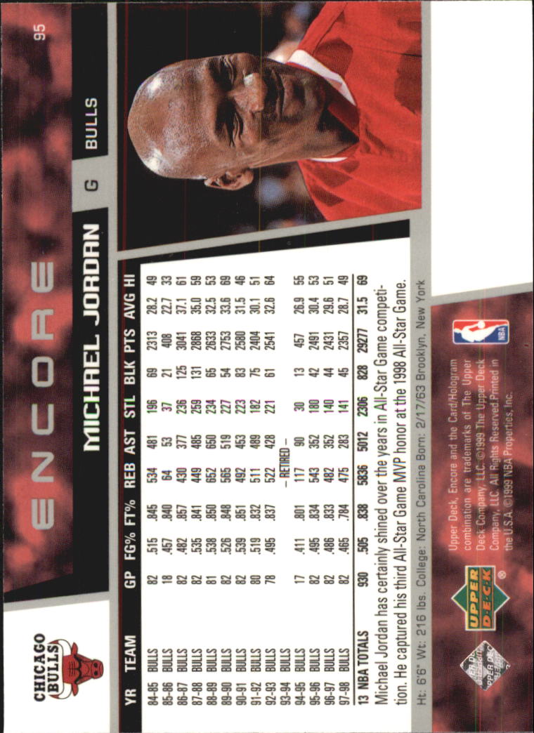 1998/1999 Encore (Upper Deck) Basketball - Picture 185 of 297