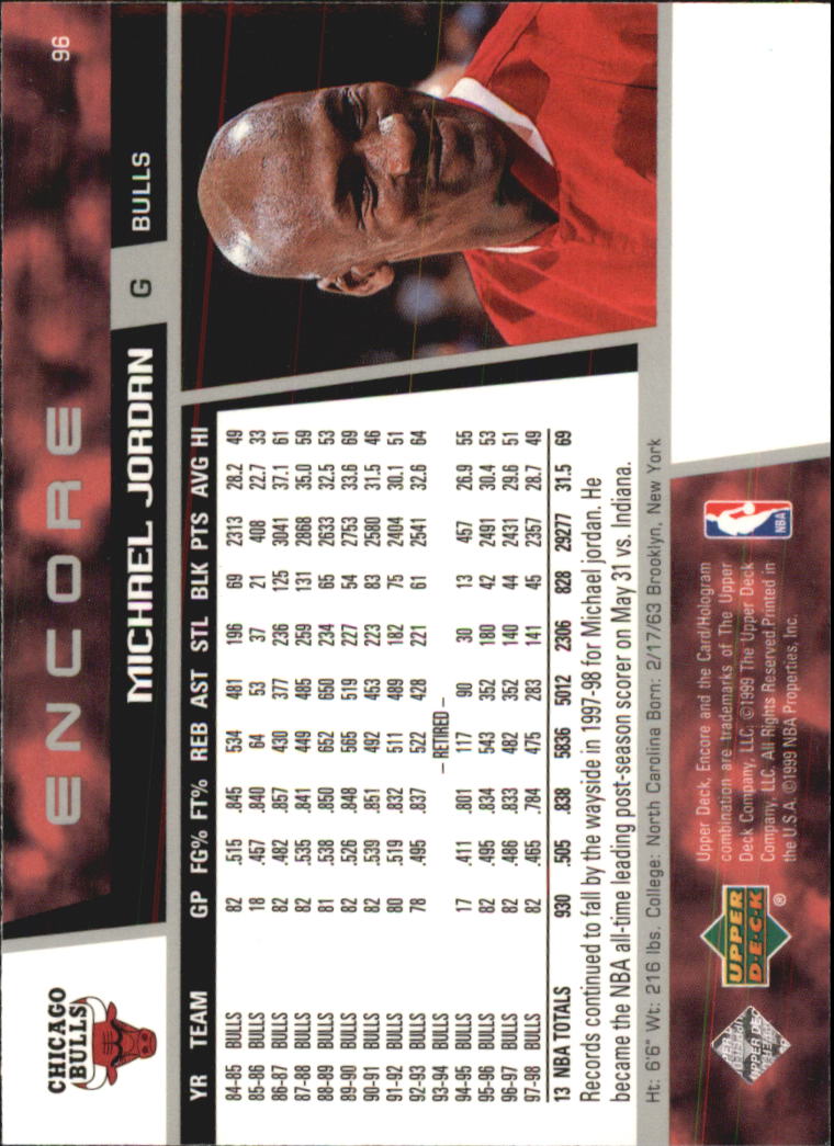 1998/1999 Encore (Upper Deck) Basketball - Picture 187 of 297