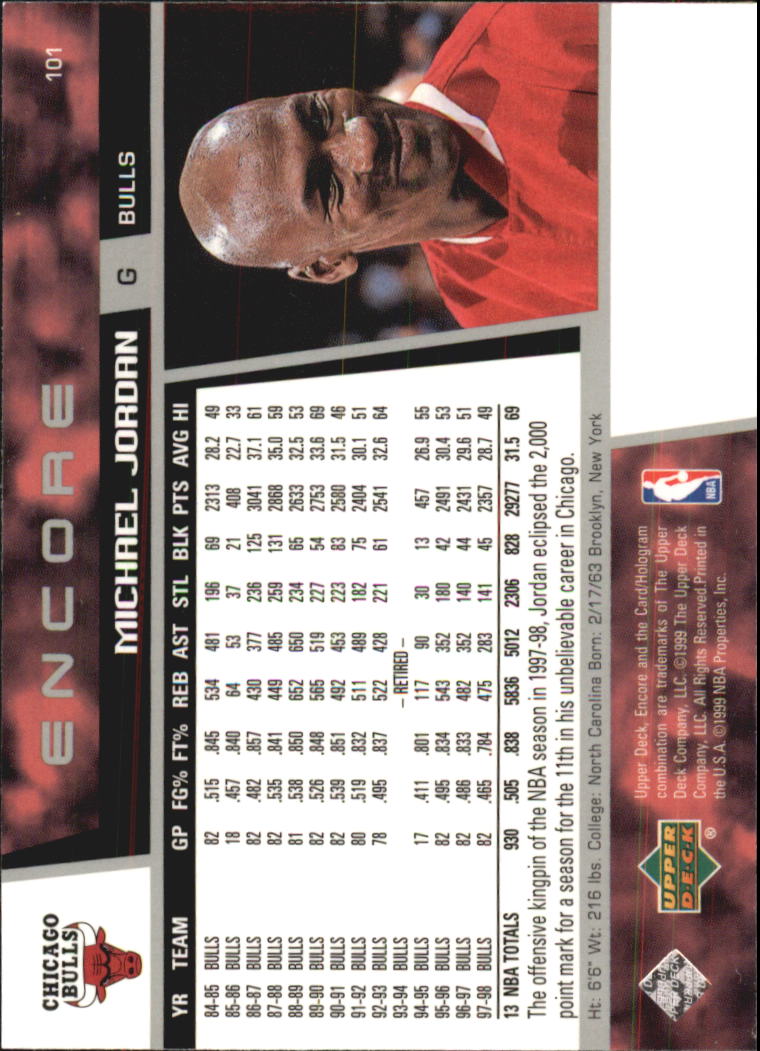 1998/1999 Encore (Upper Deck) Basketball - Picture 193 of 297