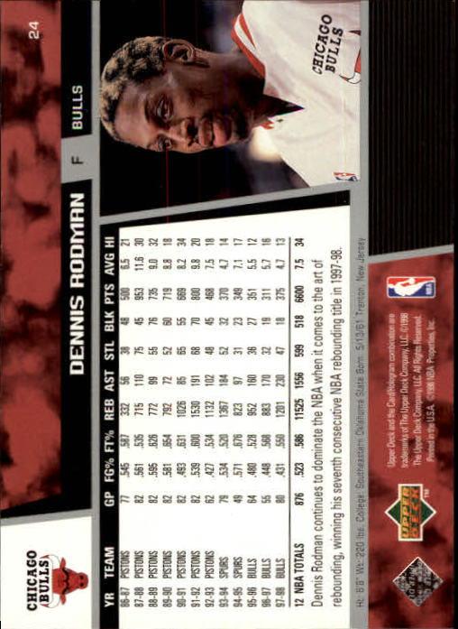 1998/1999 Upper Deck Basketball Part 1 Main Set Cards #1 to #268 - Picture 47 of 461