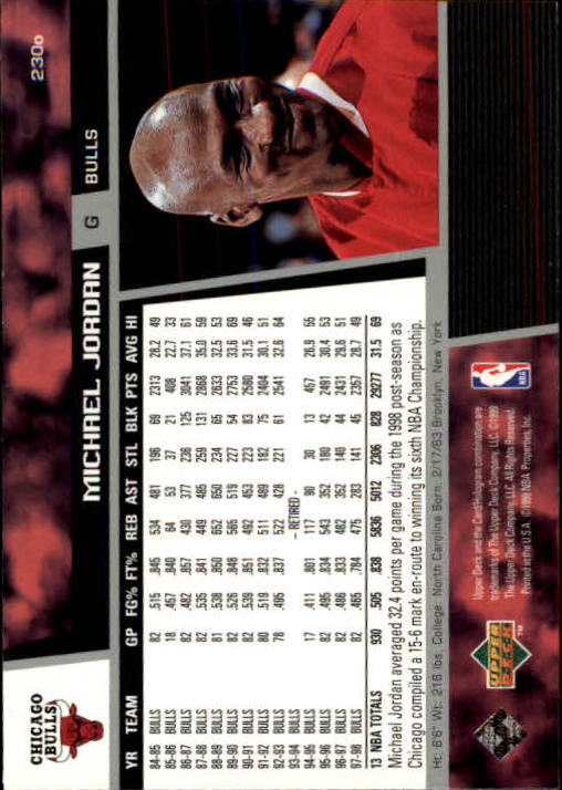 1998/1999 Upper Deck Basketball Part 1 Main Set Cards #1 to #268 - Picture 389 of 461