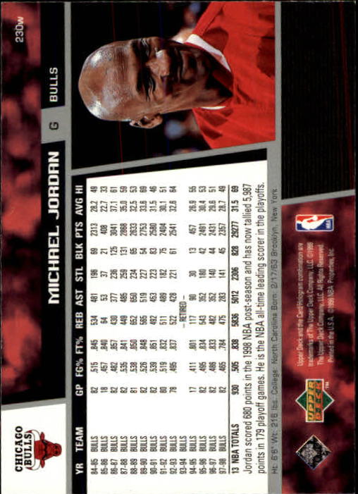 1998/1999 Upper Deck Basketball Part 1 Main Set Cards #1 to #268 - Picture 397 of 461