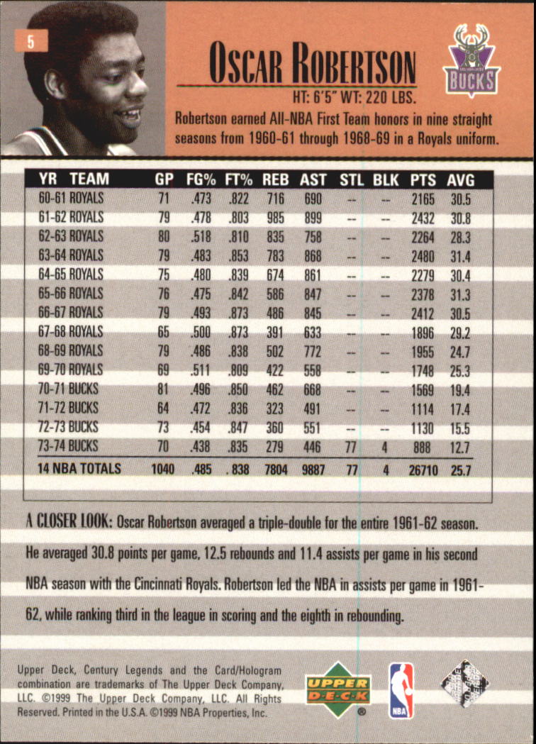 1999 Upper Deck Century Legends Basketball Card Pick - Picture 9 of 156