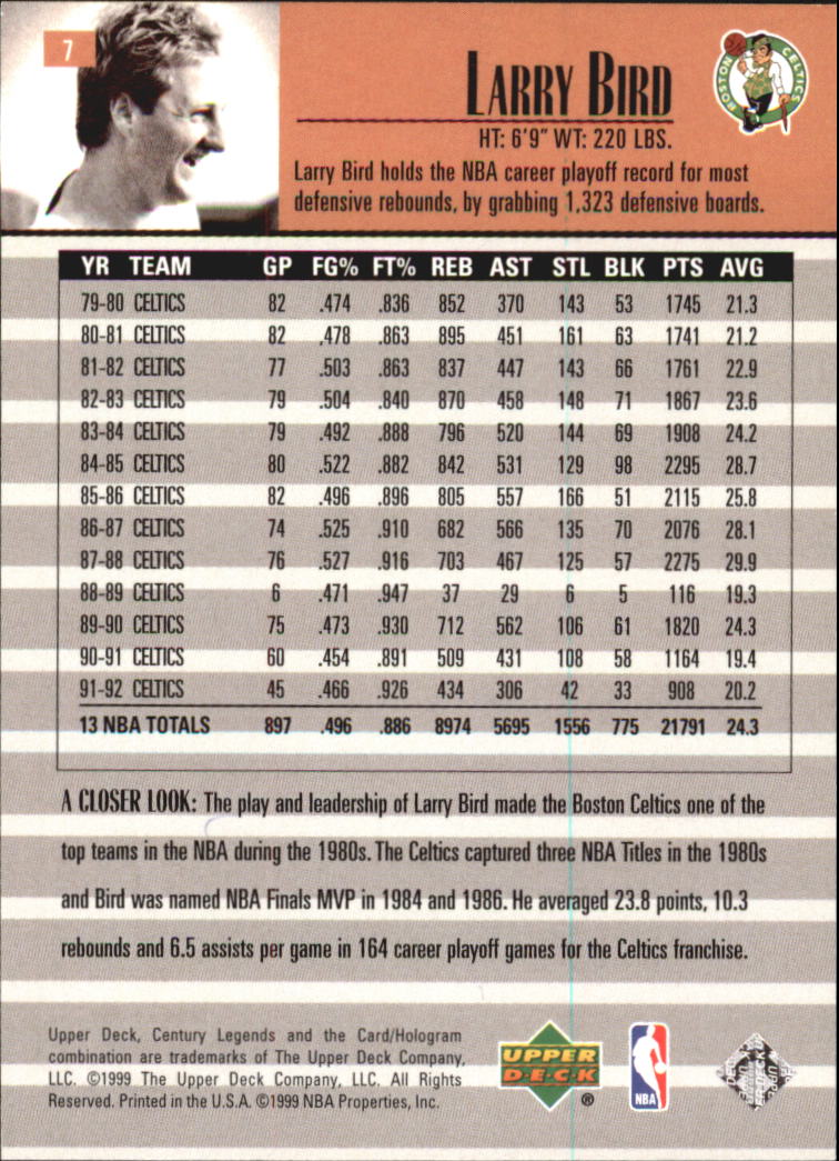 1999 Upper Deck Century Legends Basketball Card Pick - Picture 11 of 156