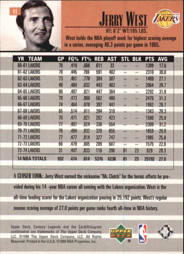 1999 Upper Deck Century Legends Basketball Card Pick - Picture 19 of 156
