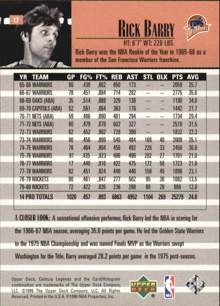 1999 Upper Deck Century Legends Basketball Card Pick - Picture 31 of 156
