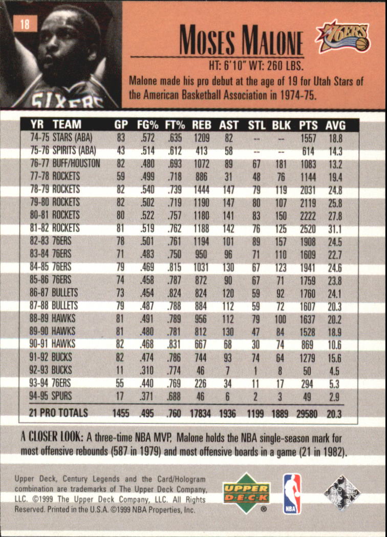 1999 Upper Deck Century Legends Basketball Card Pick - Picture 33 of 156