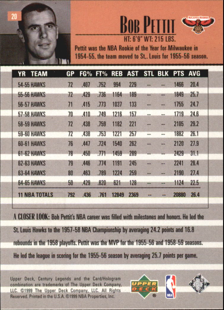 1999 Upper Deck Century Legends Basketball Card Pick - Picture 37 of 156