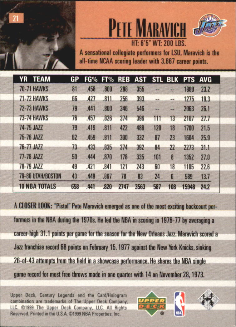 1999 Century Legends (Upper Deck) Basketball - Picture 41 of 212