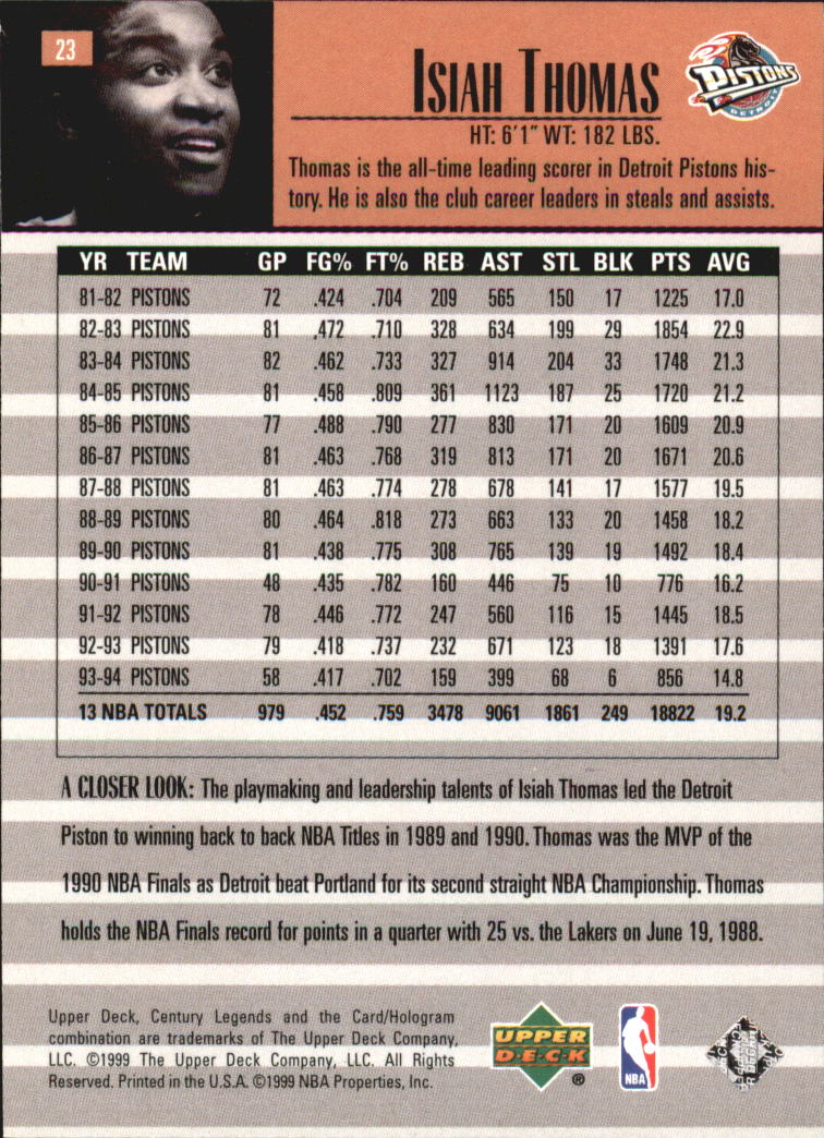 1999 Upper Deck Century Legends Basketball Card Pick - Picture 41 of 156