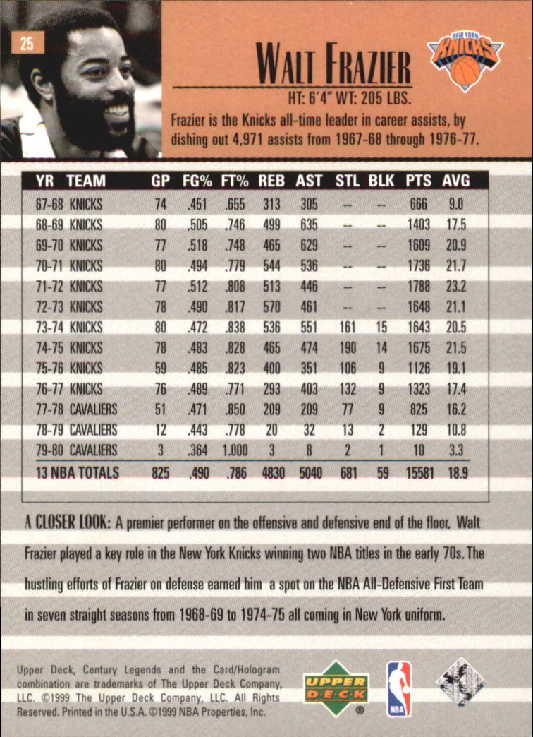 1999 Upper Deck Century Legends Basketball Card Pick - Picture 45 of 156