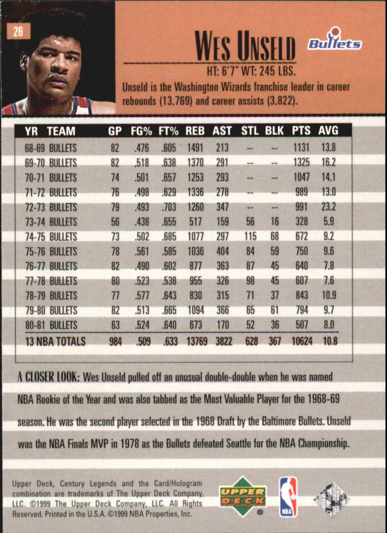 1999 Upper Deck Century Legends Basketball Card Pick - Picture 47 of 156