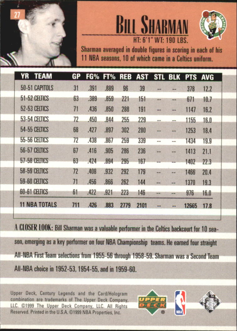 1999 Upper Deck Century Legends Basketball Card Pick - Picture 49 of 156