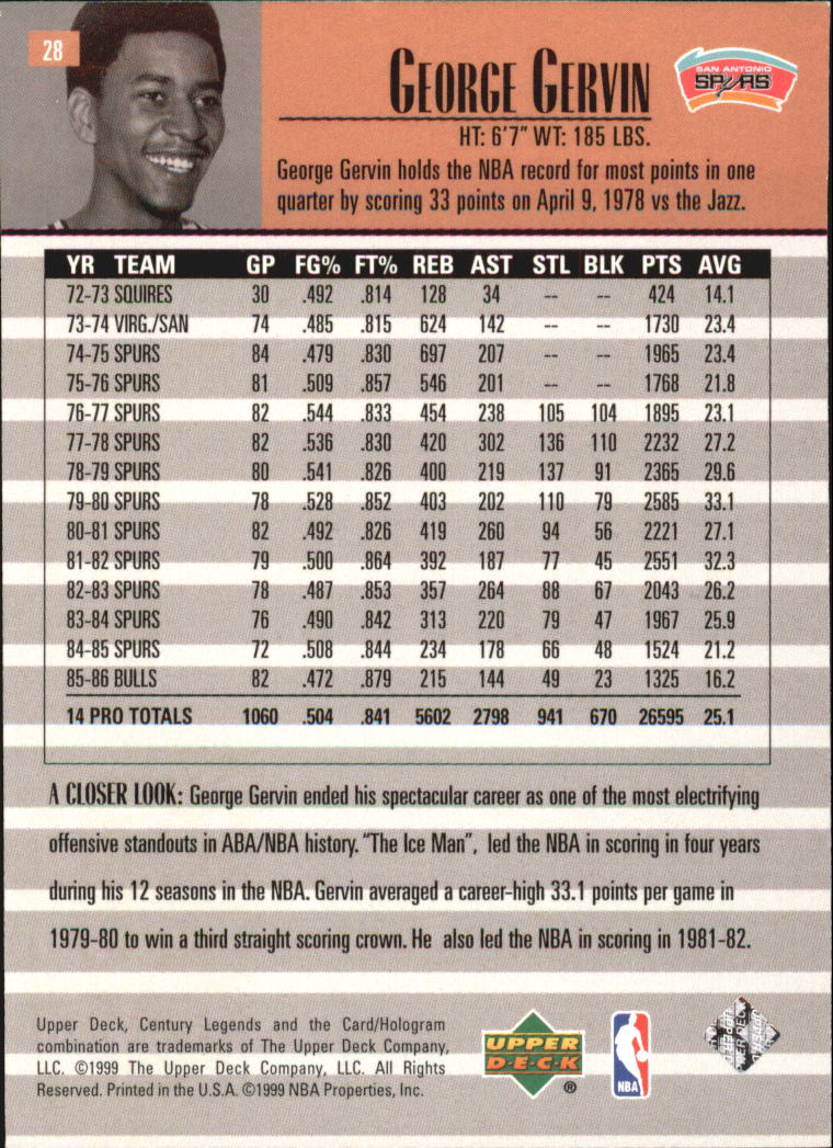 1999 Upper Deck Century Legends Basketball Card Pick - Picture 51 of 156
