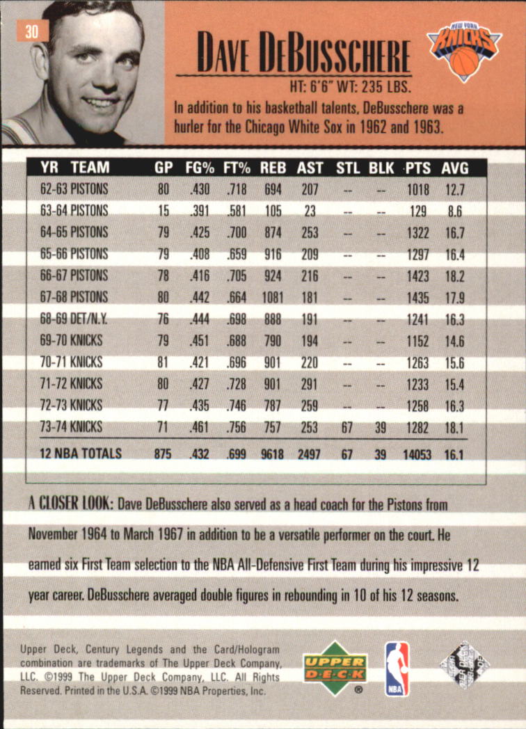 1999 Upper Deck Century Legends Basketball Card Pick - Picture 55 of 156
