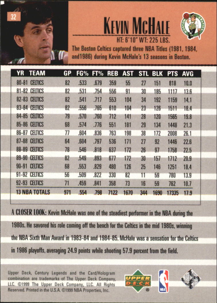 1999 Upper Deck Century Legends Basketball Card Pick - Picture 59 of 156