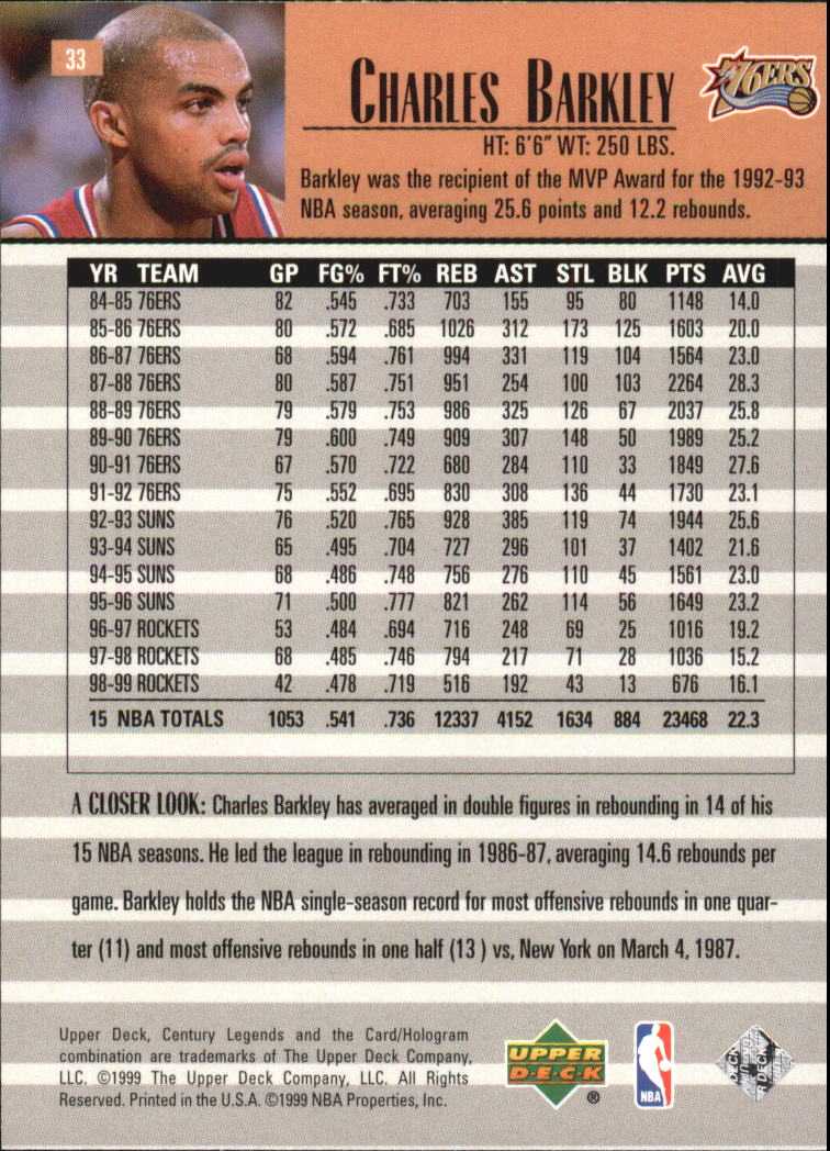 1999 Upper Deck Century Legends Basketball Card Pick - Picture 61 of 156