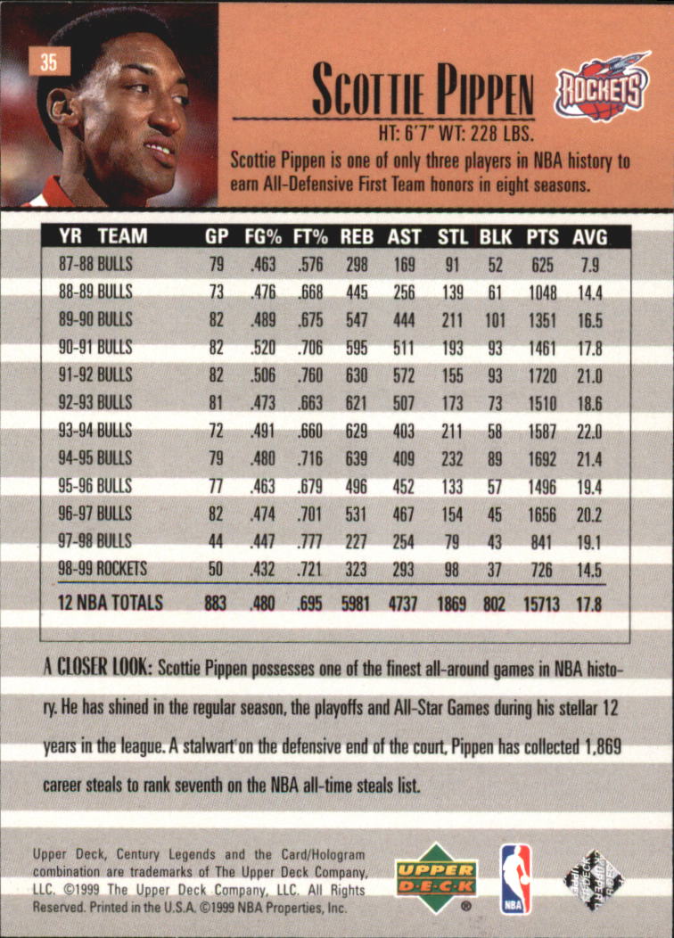 1999 Upper Deck Century Legends Basketball Card Pick - Picture 65 of 156