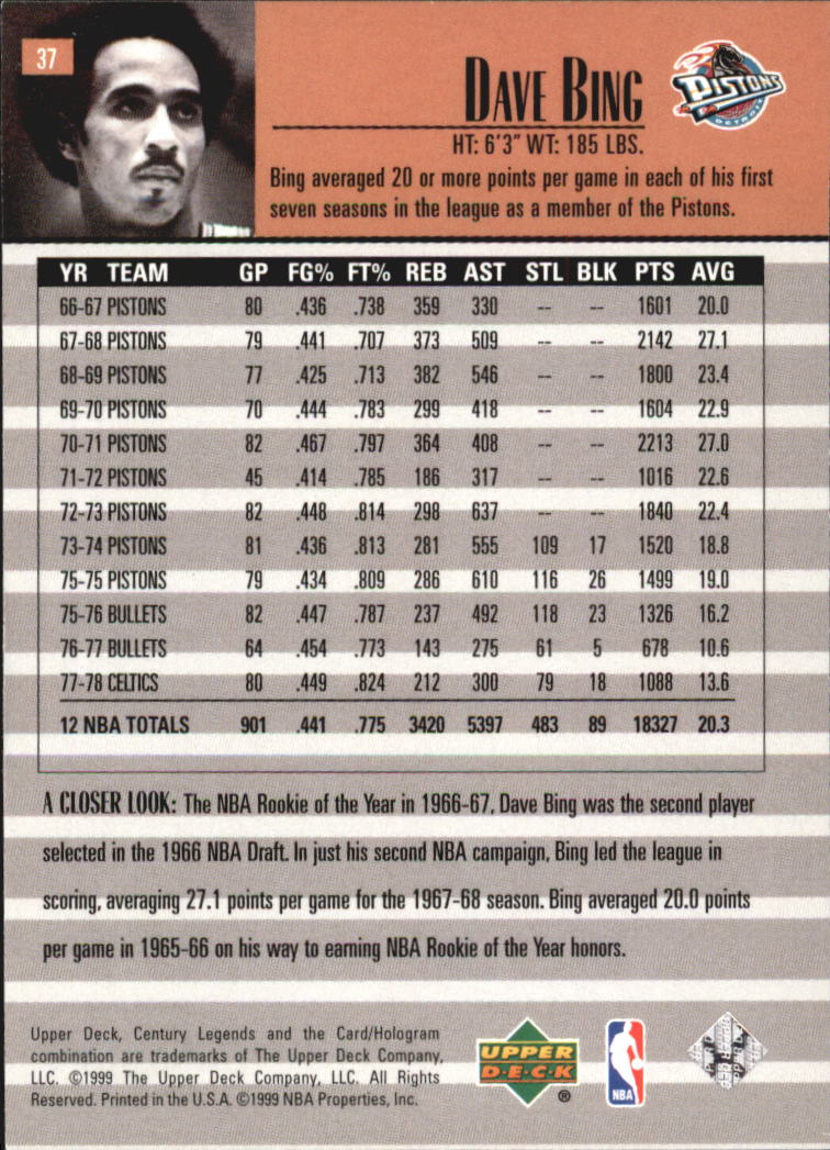1999 Upper Deck Century Legends Basketball Card Pick - Picture 69 of 156