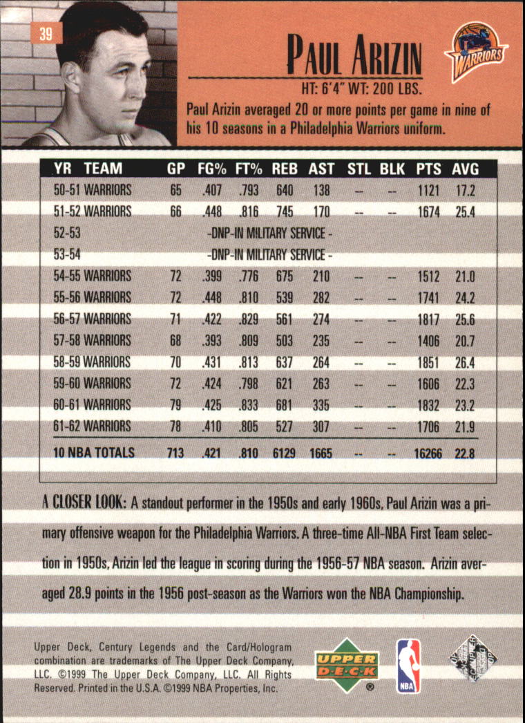 1999 Upper Deck Century Legends Basketball Card Pick - Picture 73 of 156