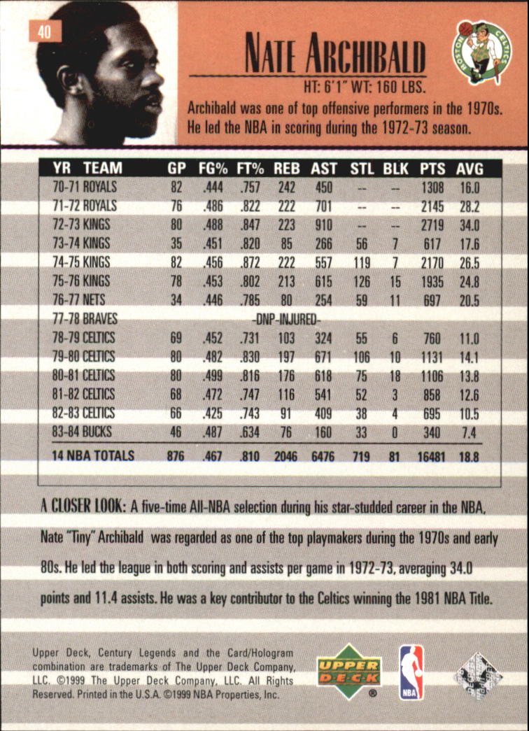 1999 Century Legends (Upper Deck) Basketball - Picture 79 of 212