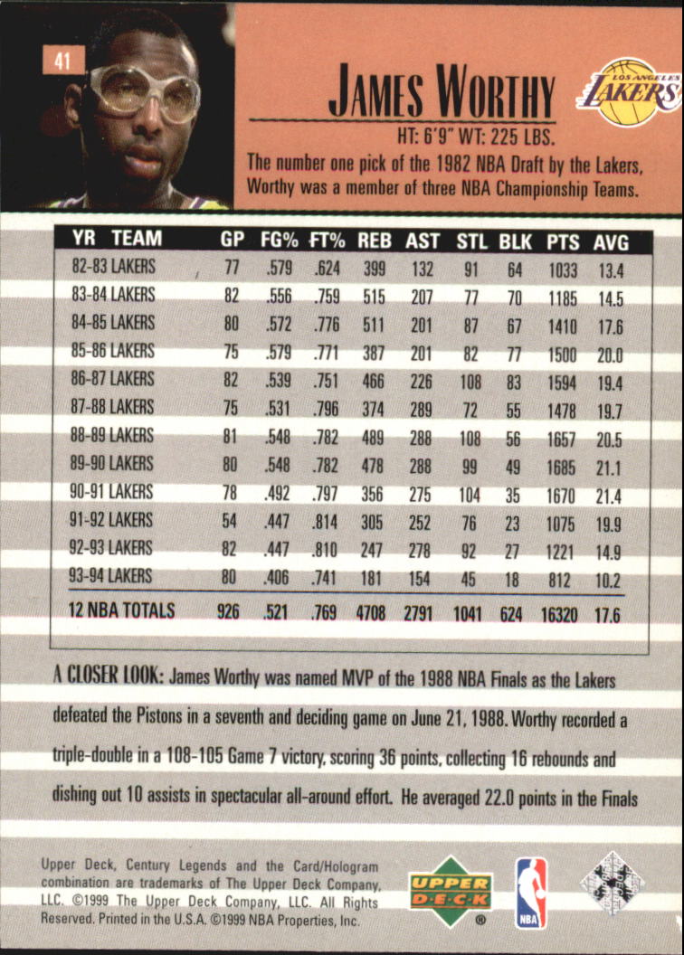 1999 Upper Deck Century Legends Basketball Card Pick - Picture 75 of 156