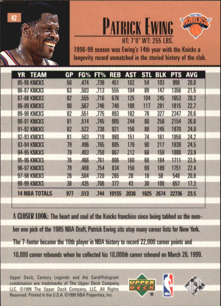 1999 Century Legends (Upper Deck) Basketball - Picture 81 of 212