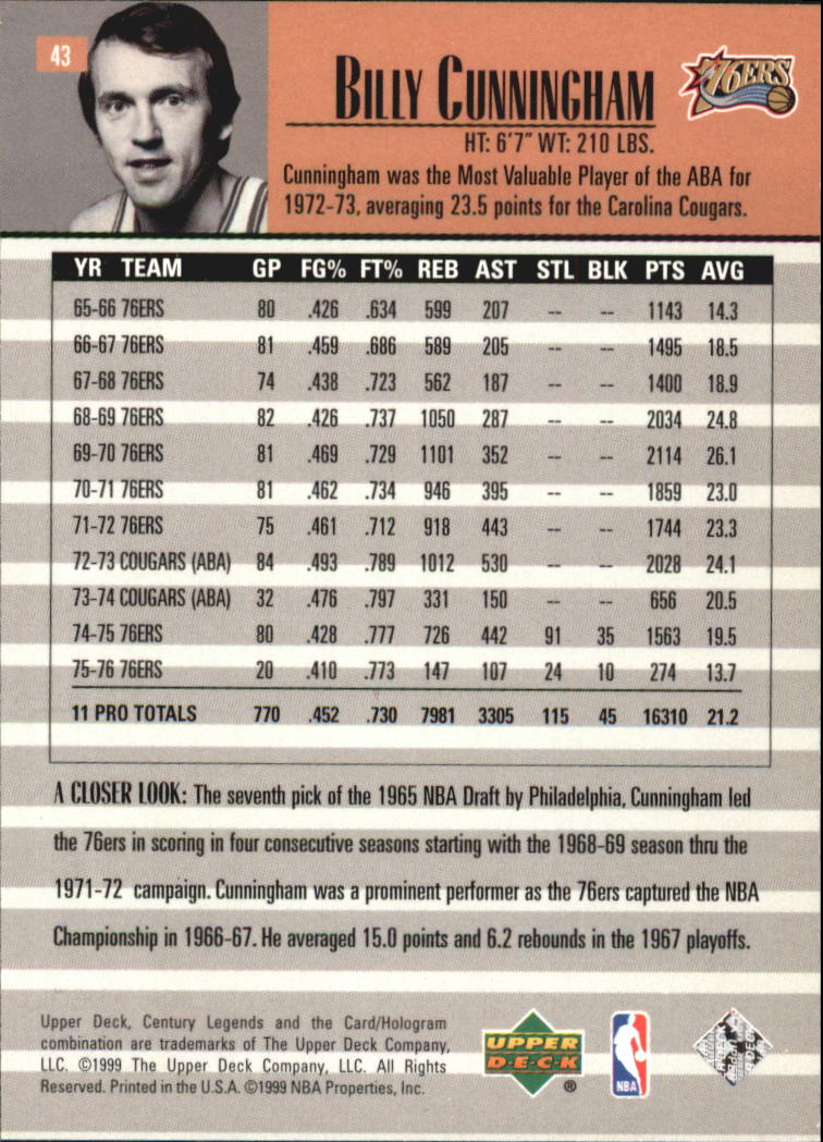 1999 Upper Deck Century Legends Basketball Card Pick - Picture 77 of 156