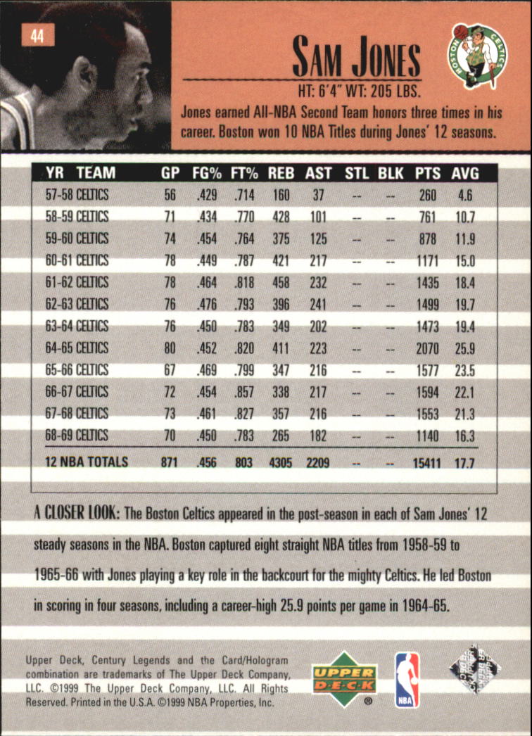 1999 Upper Deck Century Legends Basketball Card Pick - Picture 79 of 156