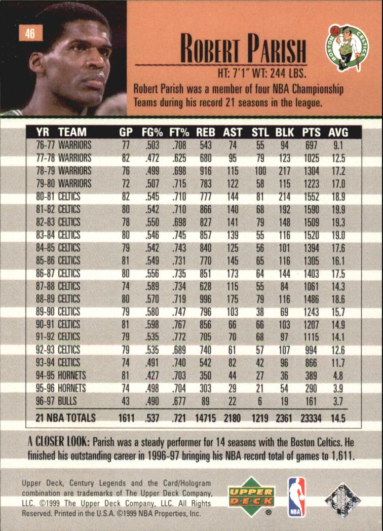 1999 Upper Deck Century Legends Basketball Card Pick - Picture 83 of 156