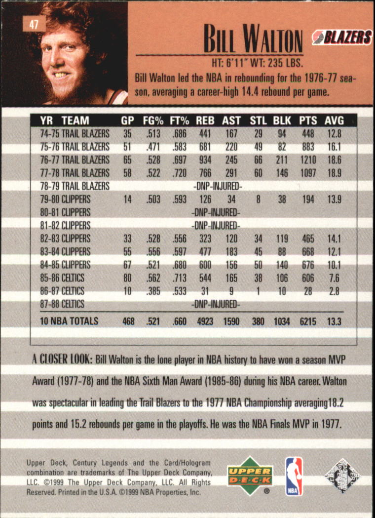 1999 Upper Deck Century Legends Basketball Card Pick - Picture 85 of 156