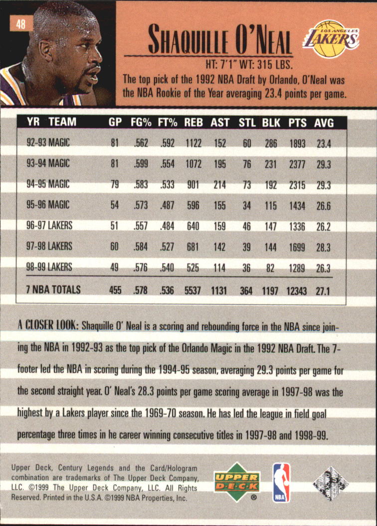 1999 Upper Deck Century Legends Basketball Card Pick - Picture 87 of 156
