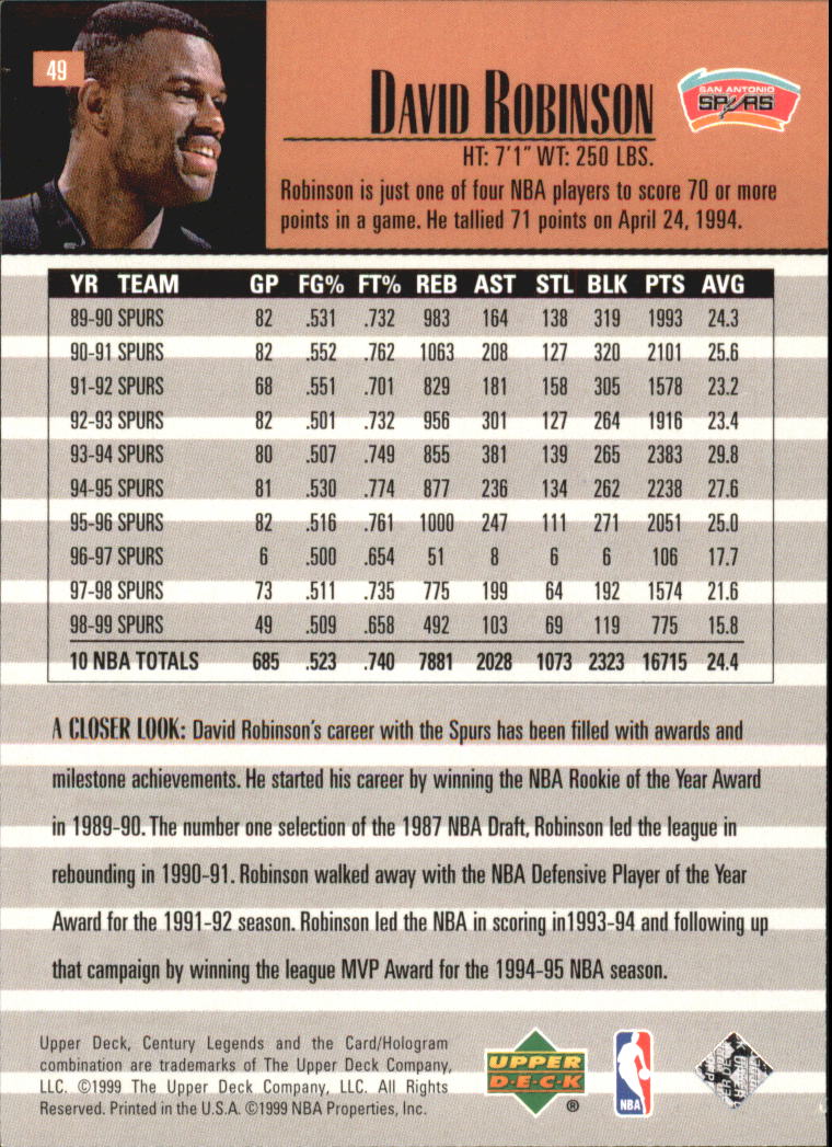 1999 Upper Deck Century Legends Basketball Card Pick - Picture 89 of 156