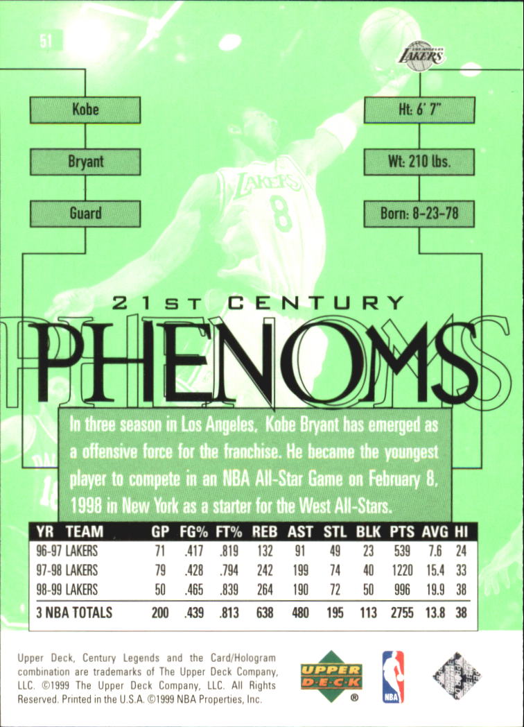 1999 Century Legends (Upper Deck) Basketball - Picture 99 of 212
