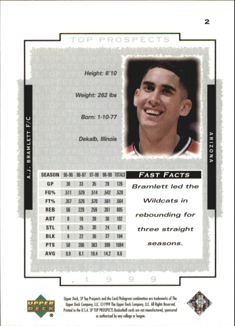 1999 SP Top Prospects (Upper Deck) Basketball - Picture 3 of 71