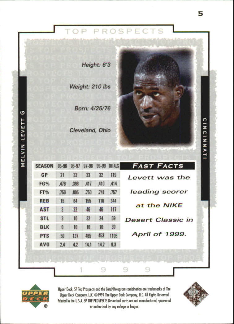 1999 SP Top Prospects (Upper Deck) Basketball - Picture 7 of 71