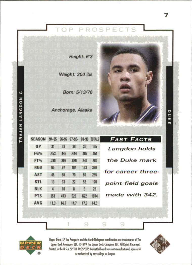 1999 SP Top Prospects (Upper Deck) Basketball - Picture 11 of 71