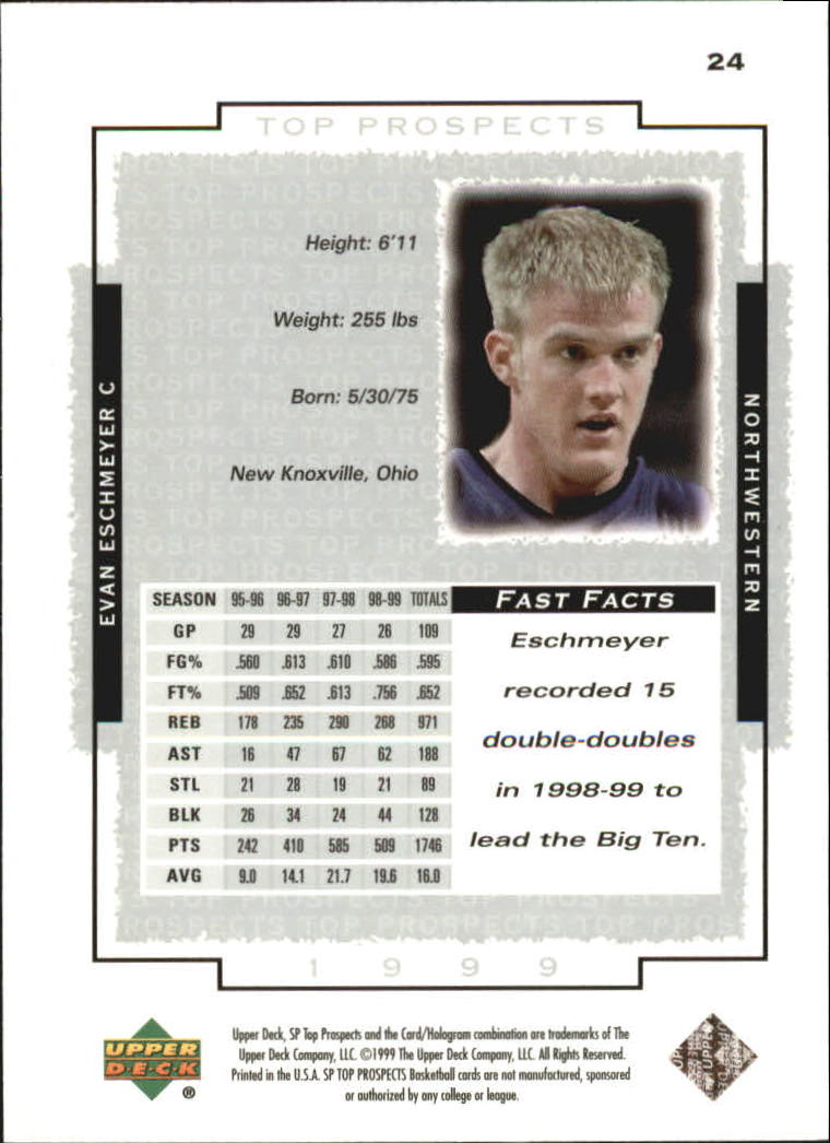 1999 SP Top Prospects (Upper Deck) Basketball - Picture 35 of 71