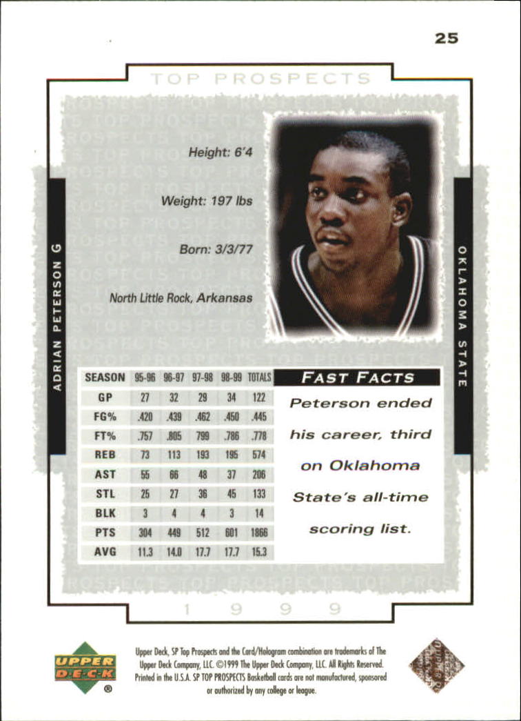 1999 SP Top Prospects (Upper Deck) Basketball - Picture 37 of 71