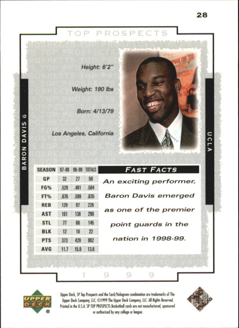 1999 SP Top Prospects (Upper Deck) Basketball - Picture 43 of 71