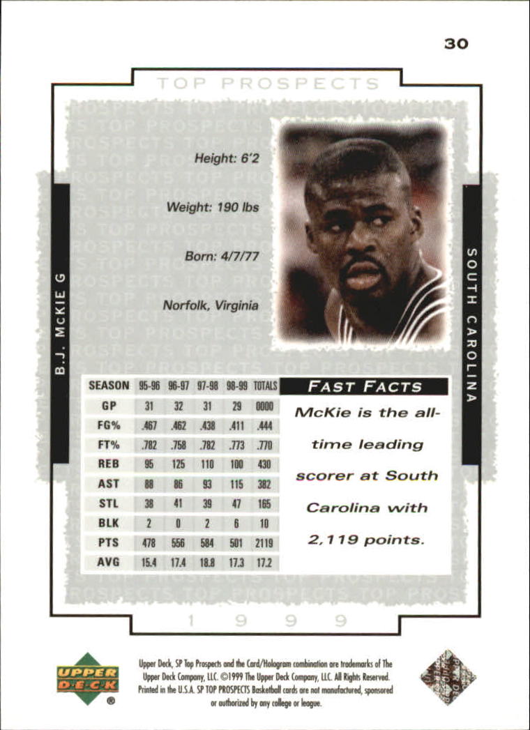 1999 SP Top Prospects (Upper Deck) Basketball - Picture 47 of 71