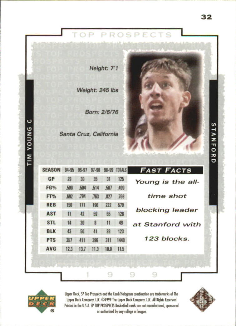 1999 SP Top Prospects (Upper Deck) Basketball - Picture 49 of 71
