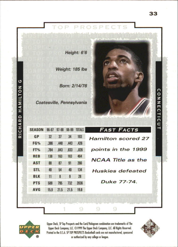 1999 SP Top Prospects (Upper Deck) Basketball - Picture 51 of 71