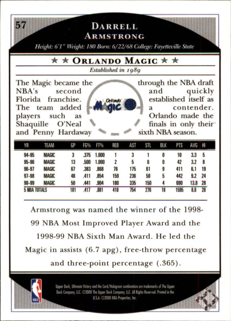 1999/2000 Ultimate Victory (Upper Deck) Basketball - Picture 97 of 169