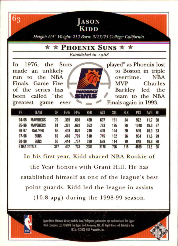 1999/2000 Ultimate Victory (Upper Deck) Basketball - Picture 107 of 169