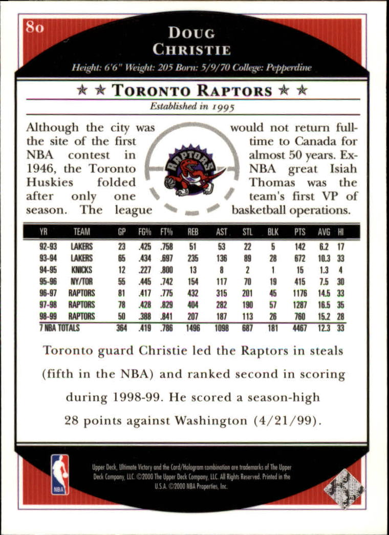 1999/2000 Ultimate Victory (Upper Deck) Basketball - Picture 135 of 169