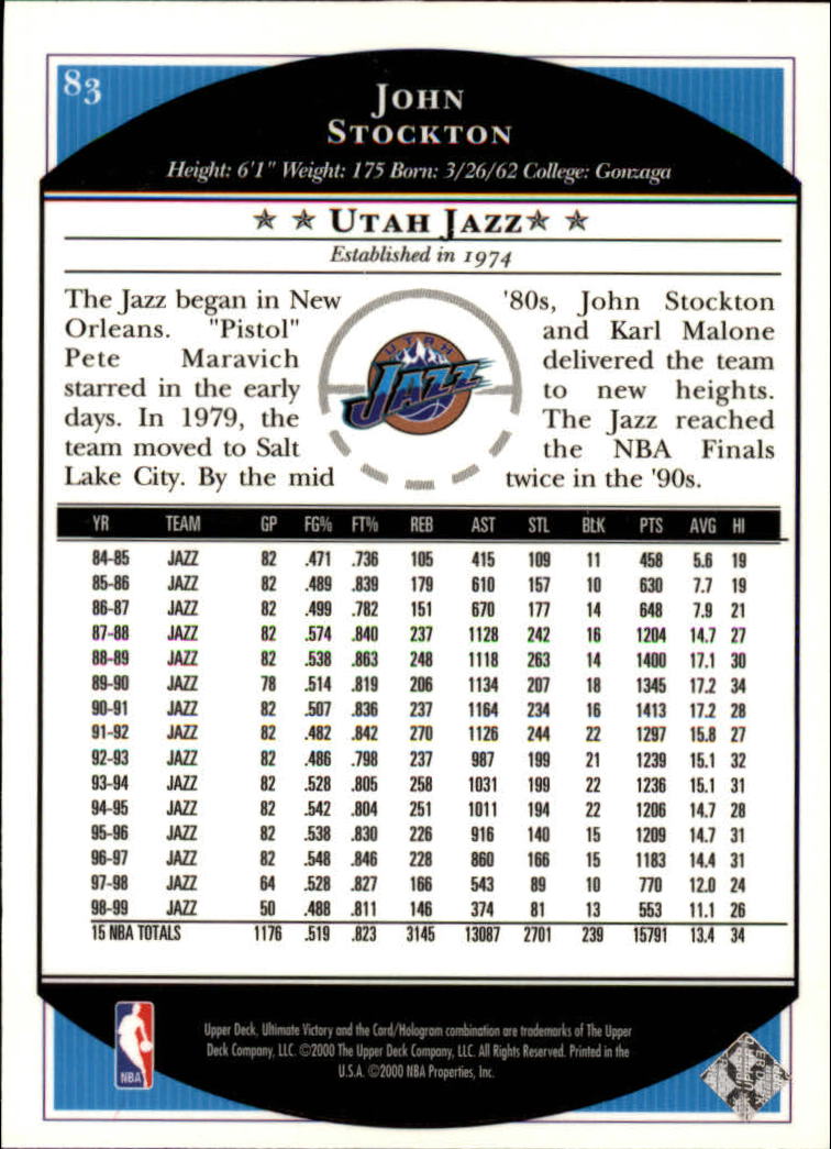 1999/2000 Ultimate Victory (Upper Deck) Basketball - Picture 139 of 169