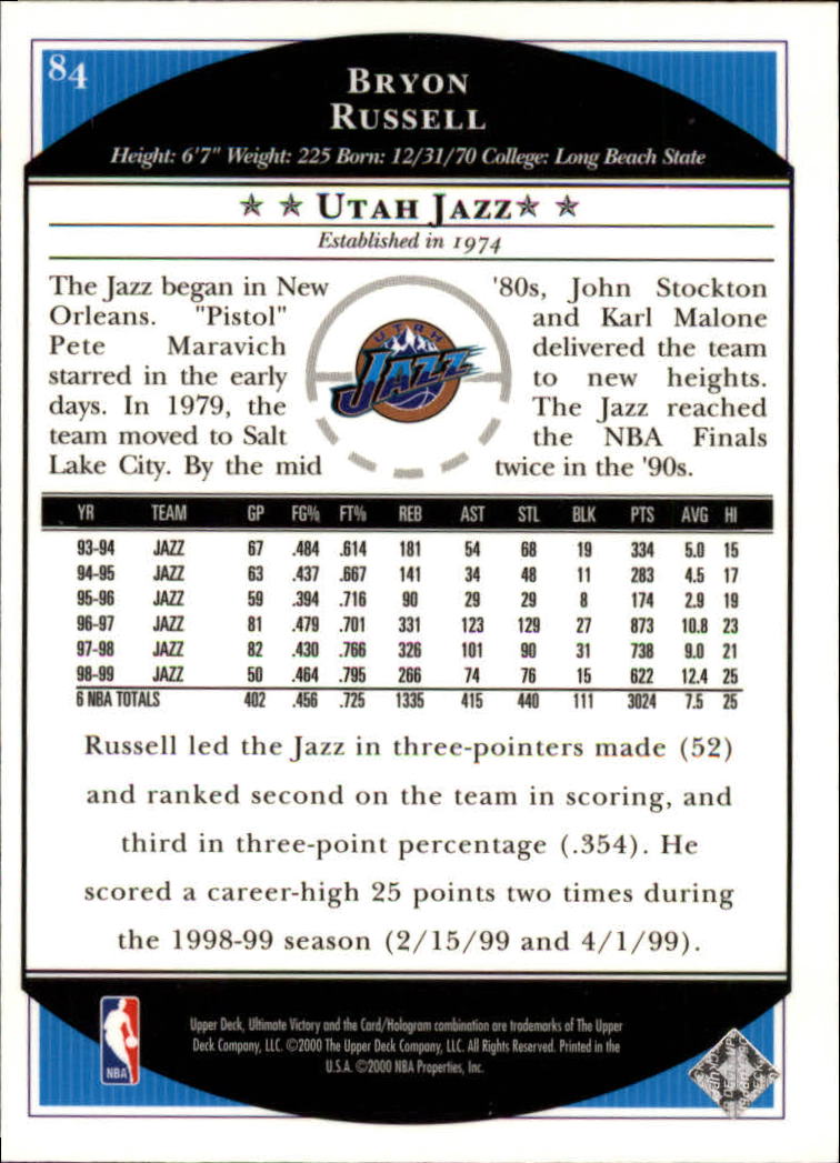 1999/2000 Ultimate Victory (Upper Deck) Basketball - Picture 141 of 169