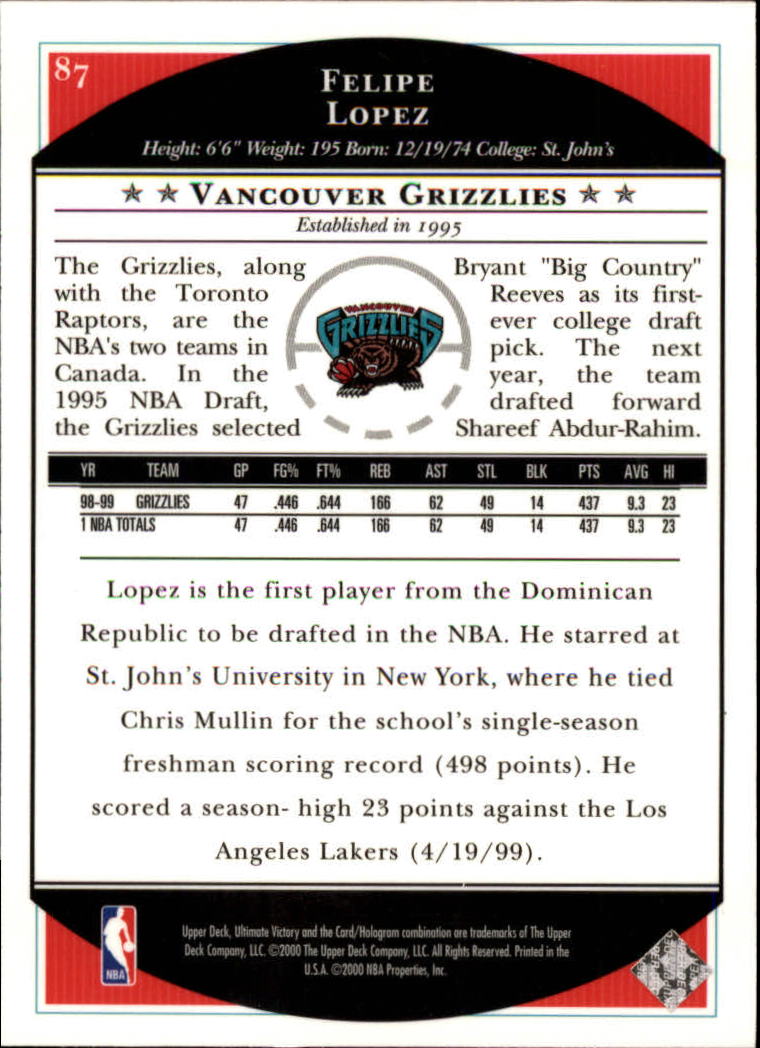 1999/2000 Ultimate Victory (Upper Deck) Basketball - Picture 147 of 169