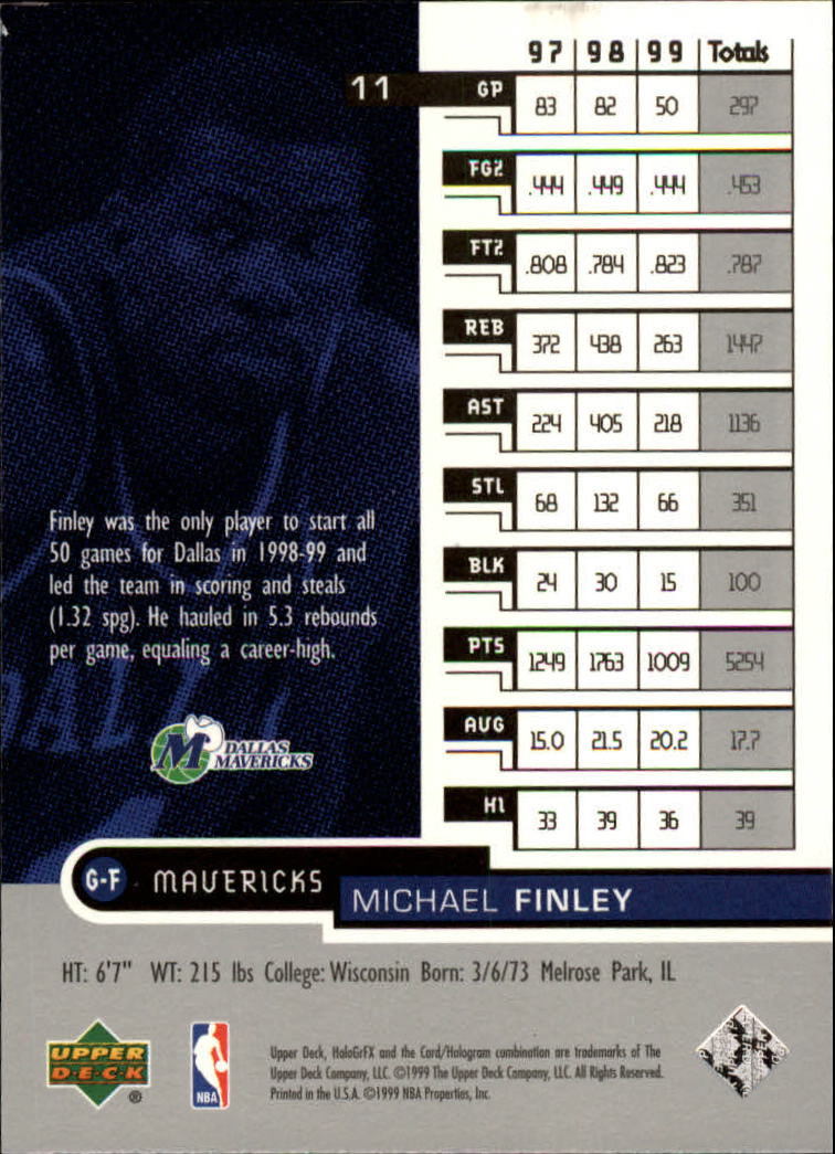 1999/2000 HoloGrFX (Upper Deck) Basketball - Picture 11 of 93